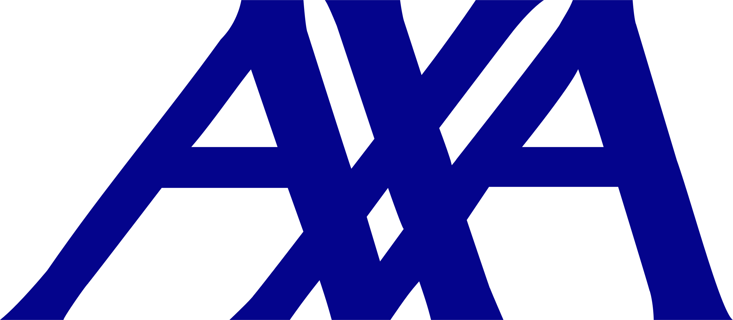 Logo Axa